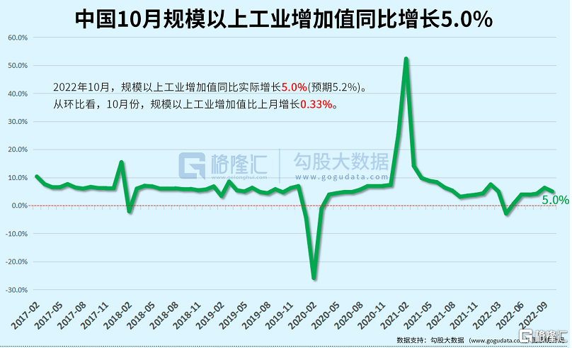 港股又疯了!恒生指数暴涨逾6%,科技股狂欢仍在继续。释放了什么信号?