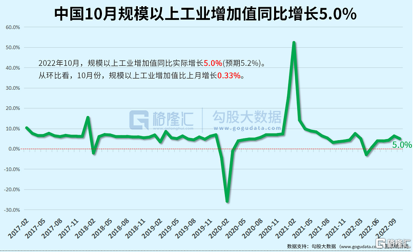 港股又疯了！恒生指数暴涨逾6%，科技股狂欢仍在继续。释放了什么信号？